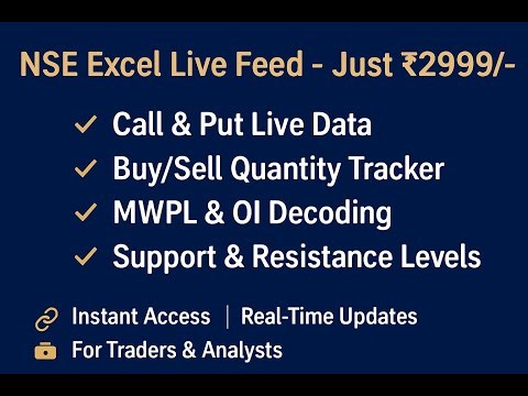 Nifty | Banknifty | Live