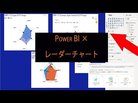 Power BIでレーダーチャートを表示する方法