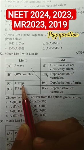 Breathing and exchange of gases || NEET MCQ #neetmcqs #biology #neet2026 #education #educational
