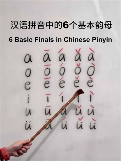Master the 6 basic Chinese Pinyin sounds: a, o, e, i, u, ü