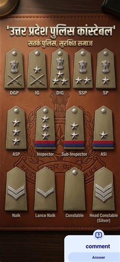 UP Police Ranks and Insignia Guide 2026 | उत्तर प्रदेश पुलिस के सभी पद और उनकी पहचान 🔥