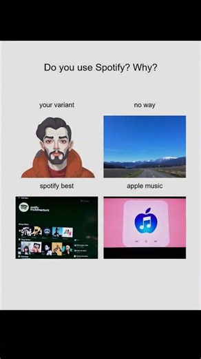 Do you use Spotify in 2026? Or?\r \r #spotify #playlists #music