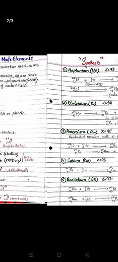 Transuranium elements | Transuranic elements | Man made elements