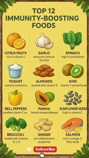 Top 12 Immunity Boosting Foods | Stay Healthy & Fight Illness Naturally #healthyfood