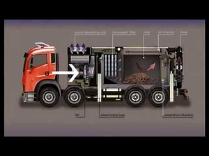 Heitmann Suction Excavators