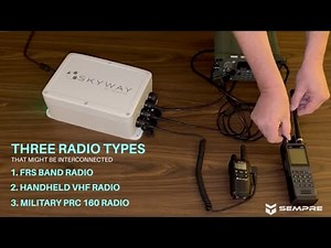 Tech Explained: SEMPRE Skyway in 5 Minutes or Less