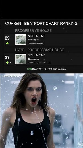 Nomological charting on Beatport #progressivehouse #melodictechno