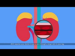 Primary Aldosteronism: identifying the abnormal adrenal gland (English)