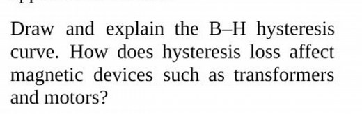 Draw and explain the B-H hysteresis curve. How does hysteresis ... | Filo