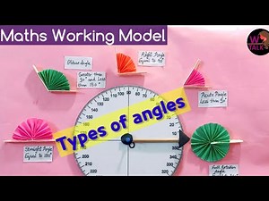 Types of angles | Maths Working model for school project￼