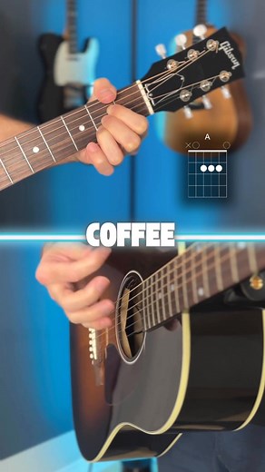 coffee (beabadoobee) guitar tutorial #guitarlesson #beabadoobee #acousticguitar | Guitar Coaching Online