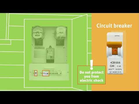 Get to know your switchboard