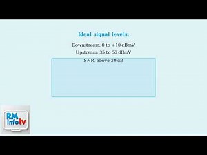 How To Fix Xfinity Box Keeps Freezing – Signal Levels, Cache & System Refresh