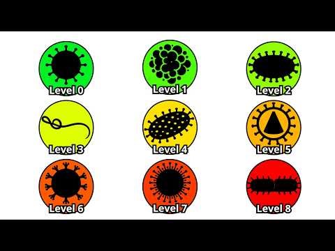Every DEADLY Virus In History Explained In 20 Minutes