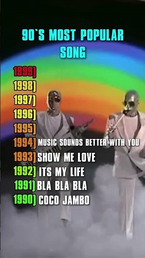 Most Popular 90s Songs – Greatest Hits of the 1990s #90smusic #music #shorts