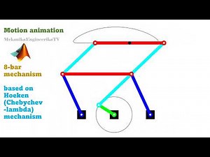Motion animation using Matlab: 8-bar mechanism based on the Hoeken (chebychev lambda) mechanism