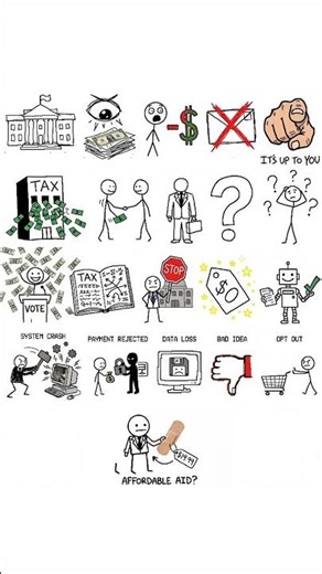 Why do you need to pay to file your taxes? #taxes #money