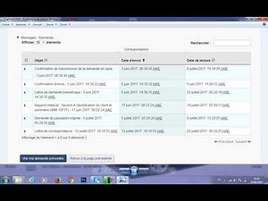 12- Visite médicale