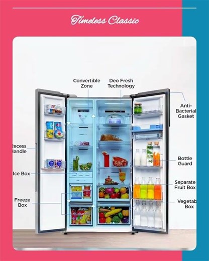 Haier 596 L, Wi-Fi enabled Water Dispenser Frost Free, 2-Door Side by Side Refrigerator with 100%...