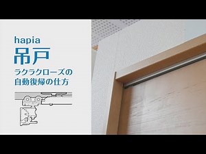 【DAIKEN】ハピア吊戸 ラクラクローズ 自動復帰の仕方（フックカバー追加）【室内ドア】