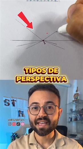 Tipos de perspectiva en dibujo ✍️ #dibujo #arte #tutorial #drawing #art | Cornspiration