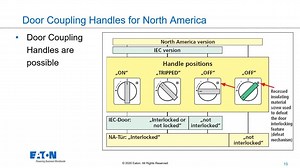 Selection of Switch Disconnectors and Main Disconnect Switches according NFPA79 - Eaton videos