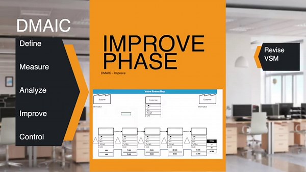 DMAIC Process: Improve Phase of your Lean Six Sigma project
