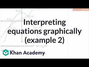 Interpreting equations graphically (example 2) | Mathematics III | High School Math | Khan Academy