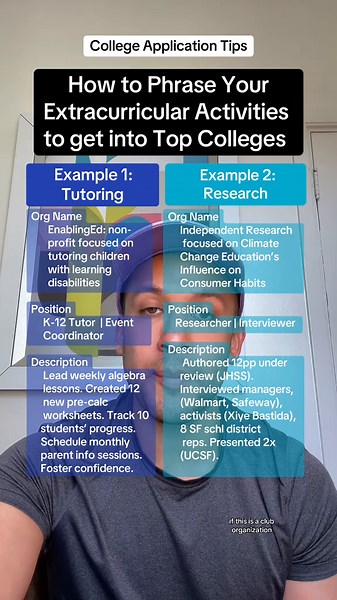 How to write the common appication activiites section wirh examples . . . . #collegeapps #collegeapplications #collegeadmissions #collegetok