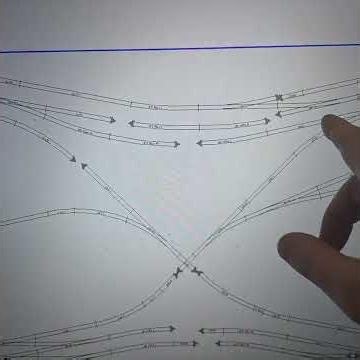 N Scale C65 Layout Diagram