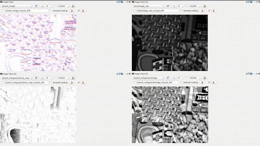 事件相机课程 Event-based Robot Vision --Guillermo Gallego