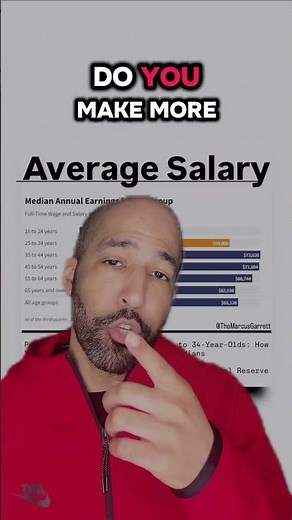 Average Salary by Age Group 2026: How Much Should You Make at Your Age? 💵📈