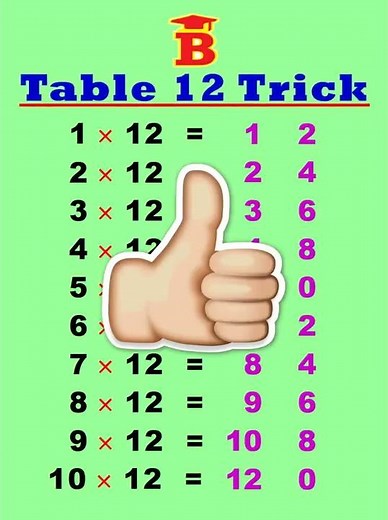 12 Table Trick