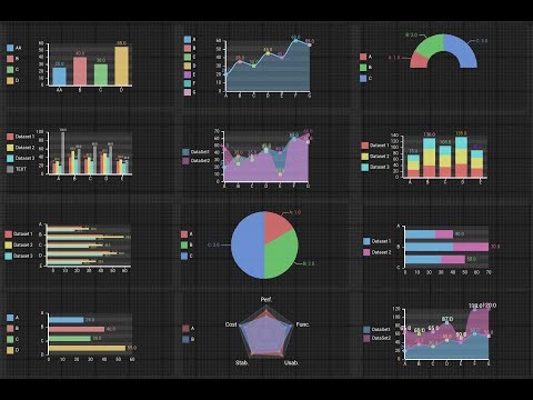 Any Chart for UE:——Powerful UE Data Visualization Plugin