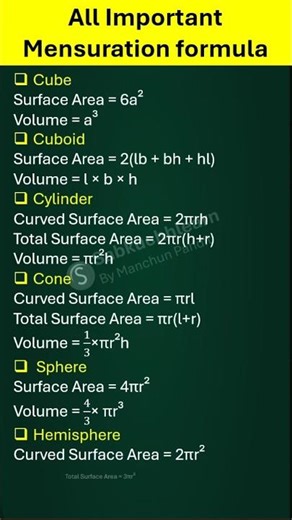 All Important Mensuration Formulas | Quick Maths Revision in 60 Seconds