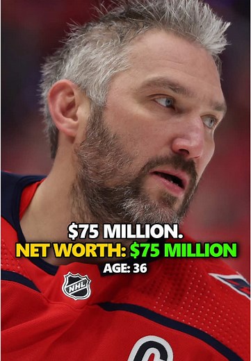 Exploring Alex Ovechkin's Wealth and Success