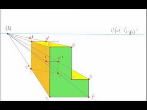 Tek Kaçışlı Perspektif (one point perspective)