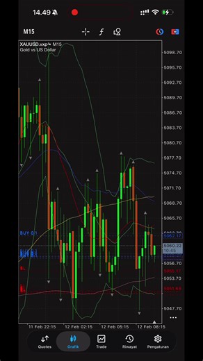Understanding Gold Trading for Beginners