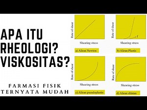 RHEOLOGI - FARMASI FISIK