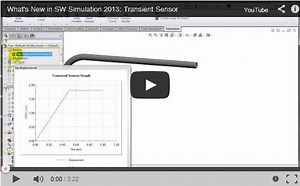 SolidWorks Simulation: Transient Sensors