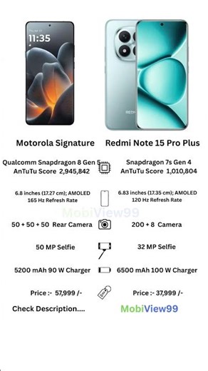 Motorola Signature vs Redmi Note 15 Pro Plus: Kaun Hai Asli "Pro" Champion? 🏆