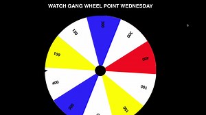 Congratulations to our Watch Gang Wheel Point winners 1/17/2024: Lee Dowdle - 400 Eddie Respess - 100 Eric Mattson - 100 | Watch Gang