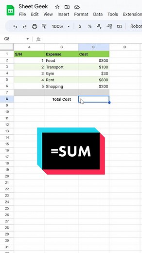 How to use the SUM function in Google Sheets. Google Sheets Top 10 math functions you should know. So the SUM function is one of the easiest functions to first learn if you're new to spreadsheets. So over here I have a table of my monthly expenses. And if I wanted to find out the total cost per month, I could easily go into the cell and add up everything one by one by doing 300 plus 100 plus 30 plus 800 plus 200. And that would give me my final answer of 1430. But that would be very slow. So ins