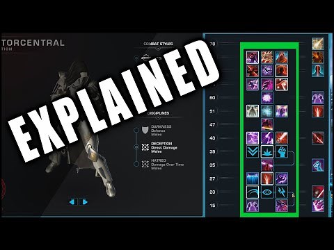 New Ability Tree Explained | SWTOR