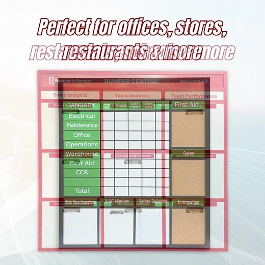 Custom Information Boards