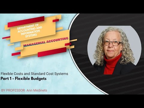 Managerial Accounting: Flexible Costs and Standard Cost Systems ( Flexible Budgets )