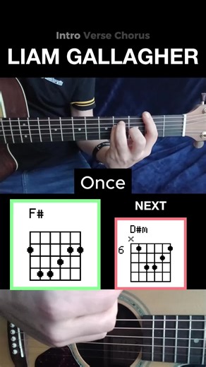 Learn to Play 'Once' by Liam Gallagher on Acoustic Guitar