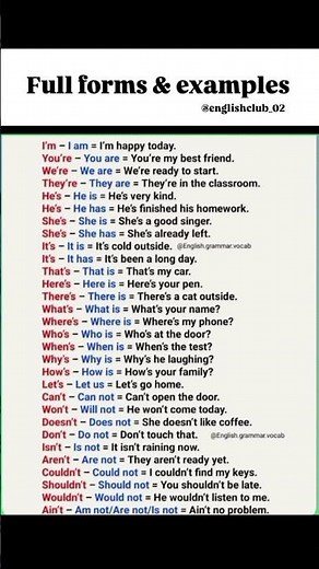 👉🏻"Understanding Full Forms: List of Common Acronyms Explained"✨