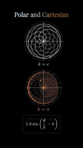 Visualizing Math 1.8 sin(θ/ k) Polar Patterns with Manim | k=e vs k = π #maths #manim #mathematics