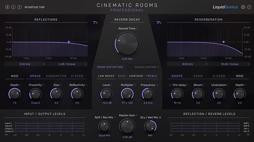 Introducing LiquidSonics Cinematic Rooms